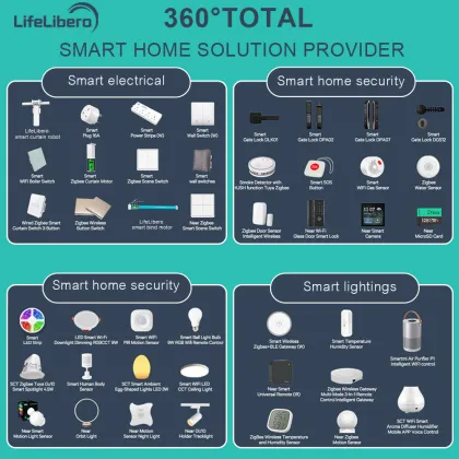 Lifelibero HomeKit: Tuya Smart Life App Remote Control for Zigbee Smart Home Products with Apple HomeKit Compatibility