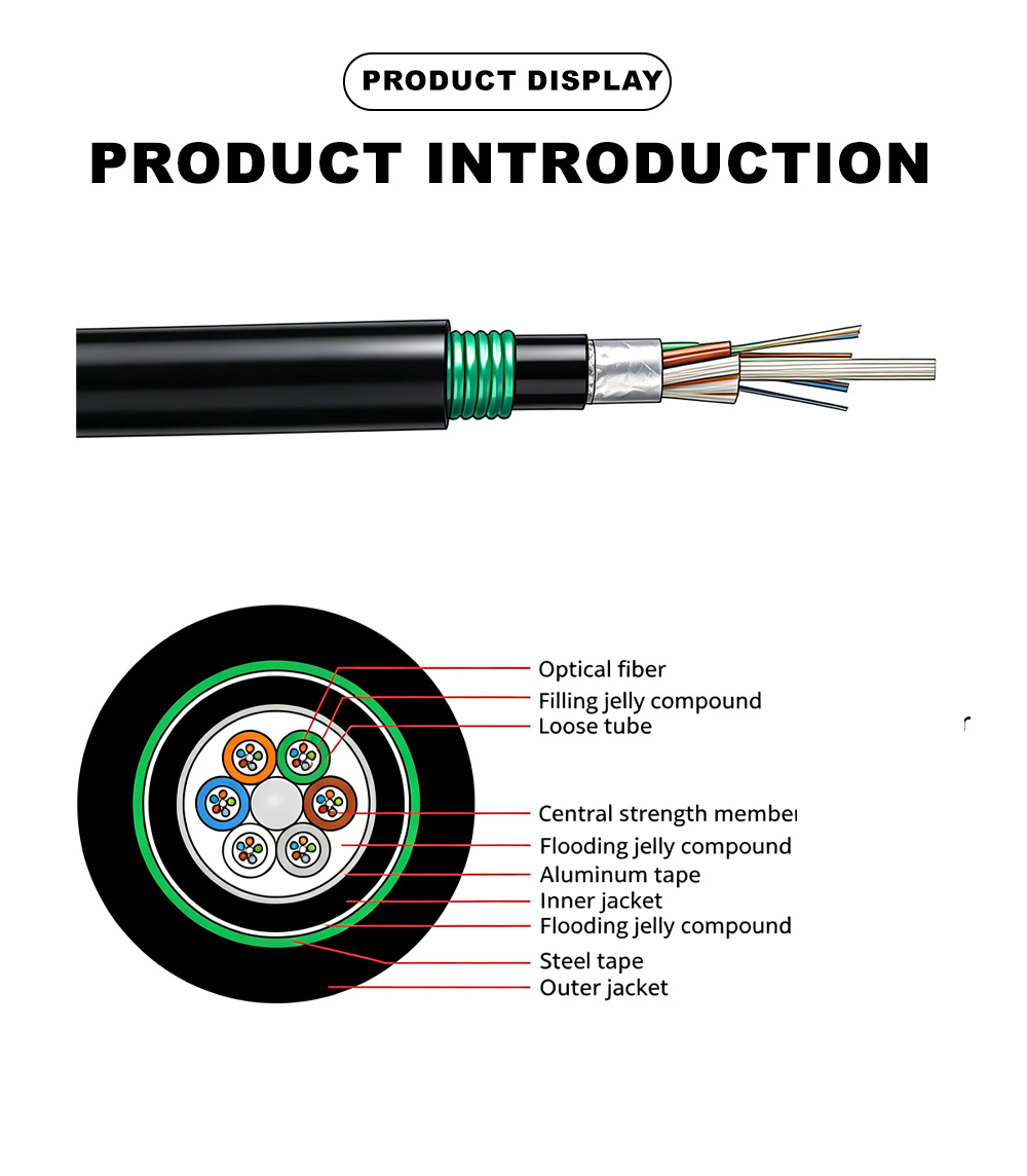 15.Outdoor Optical Cable GYFTA53