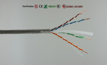 Professional Manufacturer Cat6 Networking Cable lan cable patch cable
