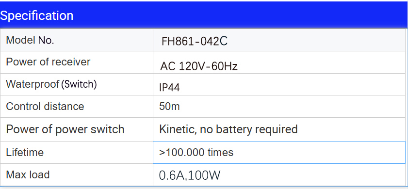 Smart Remote Light Switch For Easy Control