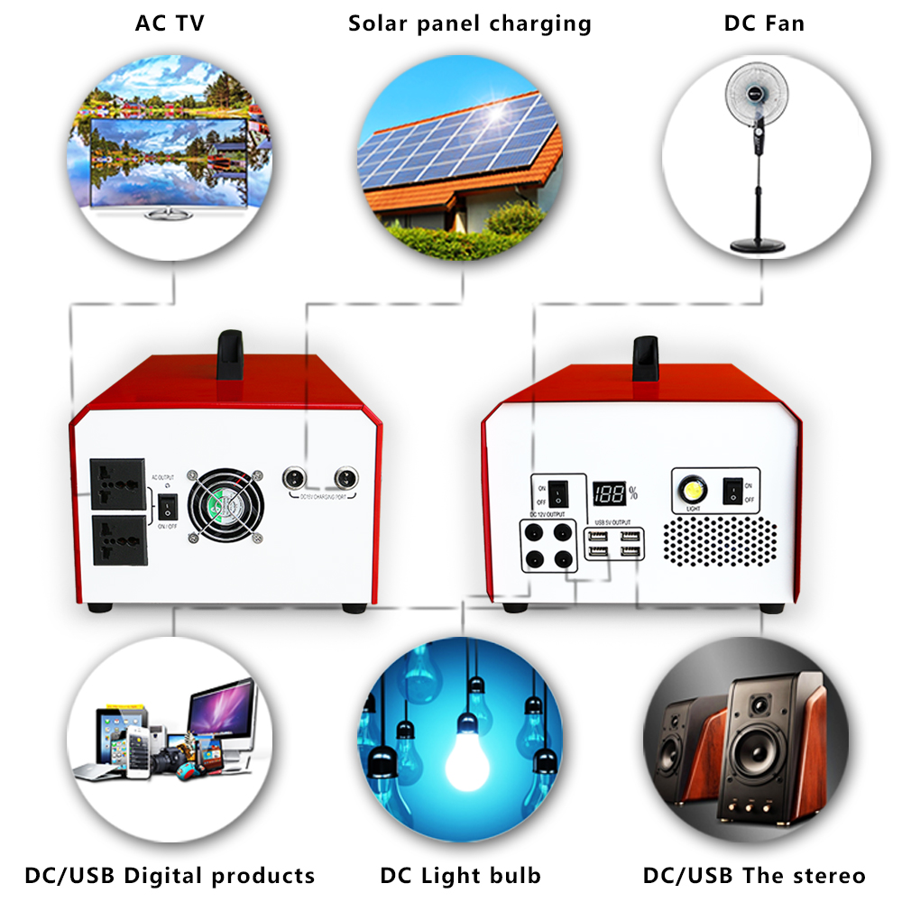 Beston Chine Usine 1000W Batterie Au Lithium Stockage D'énergie Solaire  Alimentation Mobile Pour Le Camping En Plein Air À La Maison,Puissance de  stockage extérieur