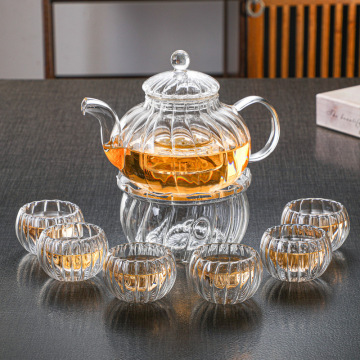 Borosilicate en verre à thé