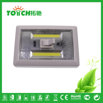 IP54 CE RoHS FCC COB Cube LED Wall Lamp
