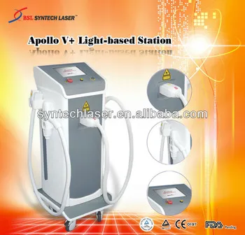 2015CE and fda approved multifunction elight beauty equipment
