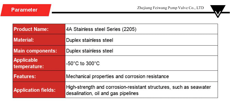 Stainless steel series-xiangqing2-FW009