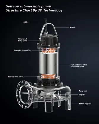 750W Submersible Sewer Pump for Solid-Laden Wastewater