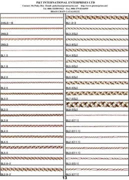 Brass Chain, , Brass Chain Saw Fashion Jewelry 2015, Wholesale Raw Brass Fashion BRASS CHAIN 11-20-3