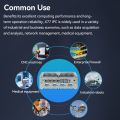 Intel Core I7 Процессор Four LAN Industrial PC