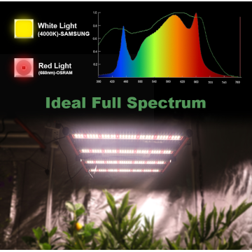 4 bar LED Bitki Işık Grow Gavita Bar