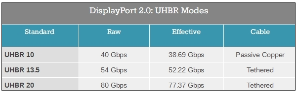 HDMI Cable 11