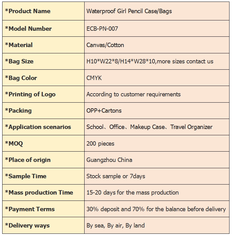 ECB-PN-007