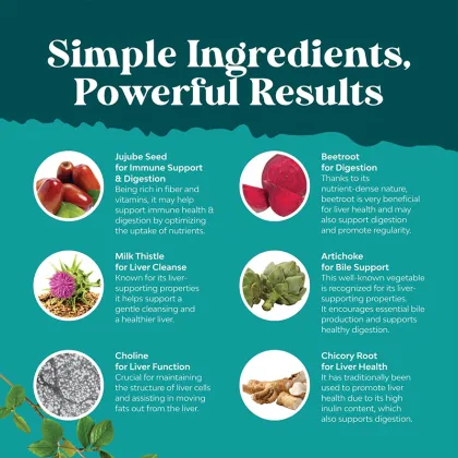 High Quality Milk Thistle for Liver Health