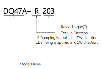 Q47A0R203