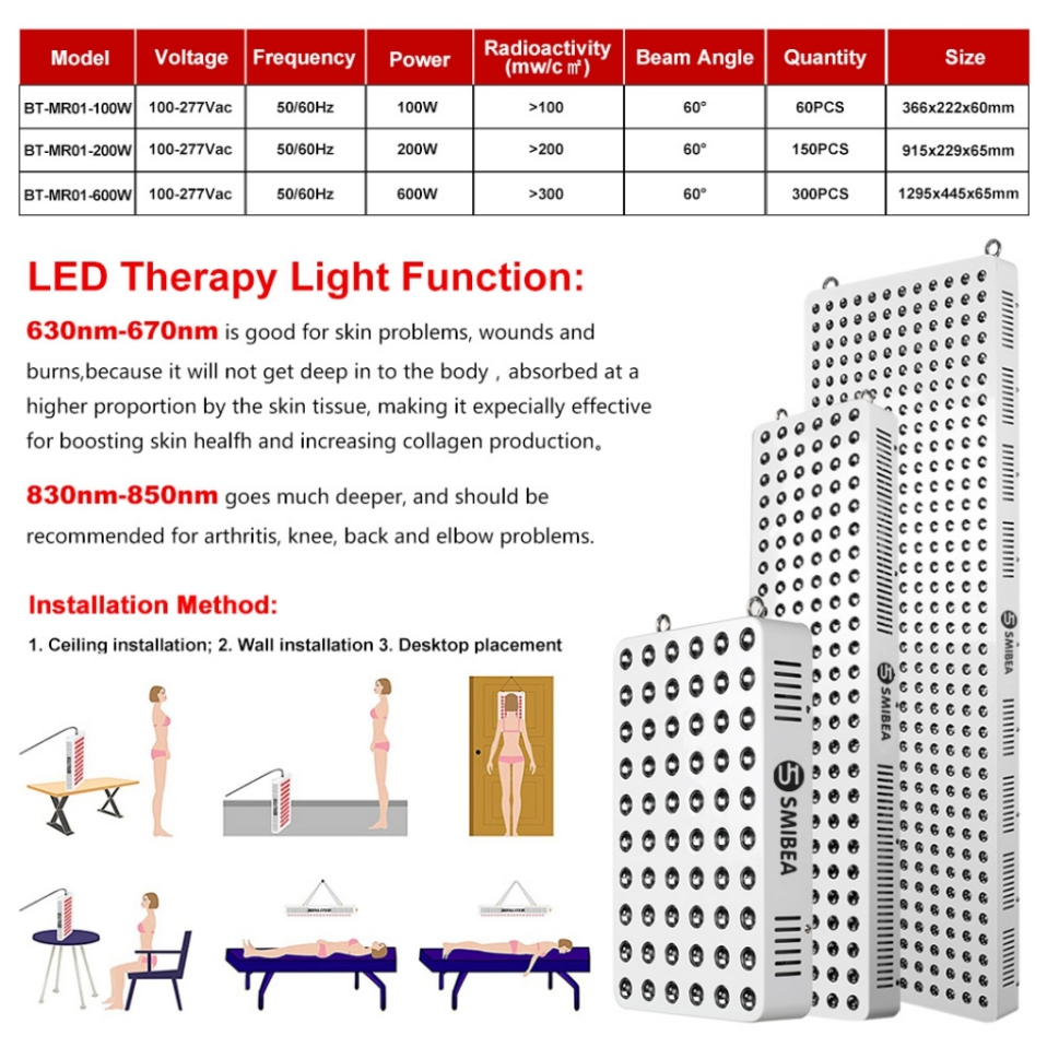 Skin Treatment 660nm 850nm Red Light Therapy Panel