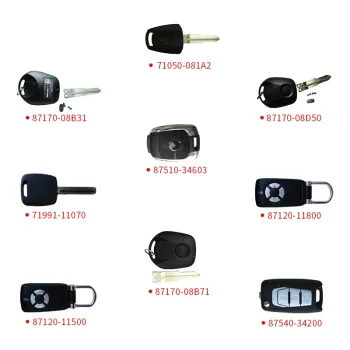 Car Key Replacement Services for SSANGYONG Models: Chairman, W, Actyon, Rexton, Kyron, Tivoli, Musso, Korando, Rodius, and Rodyus with Remote Key Cover