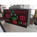 Price Waterproof Outdoor Football/Basketball LED Scoreboard