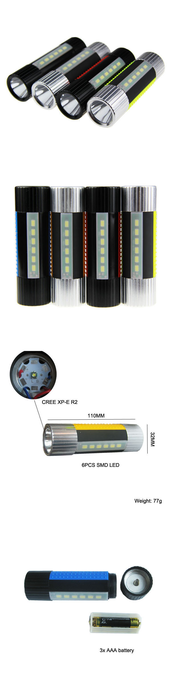 CREE XP-E R2 High Power LED Headlight (POPPAS-S150)