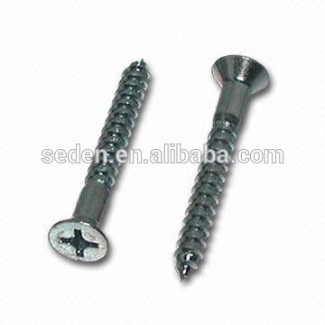 Galvanized drywall screws