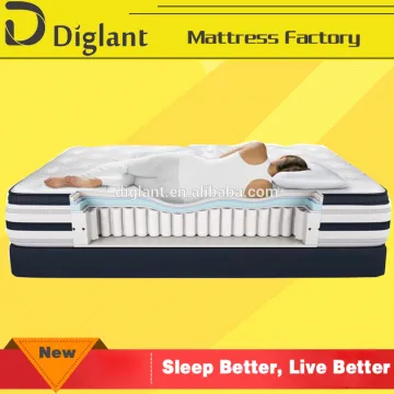 cfr 1633 fr sleep factory fiber italian mattress