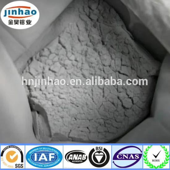 High Purity Aluminium Powder Manufacturers