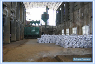 Factory sell- Ceramsite Sand for Water Treatment supply