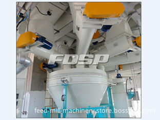 Splg Series Intelligent Computer Dosing Scales System, High Quality ...