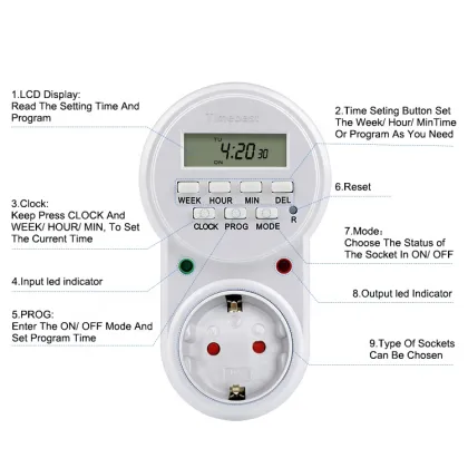 Hot Sale Programmable Digital Minute and Second Timer with 120 Minute Design