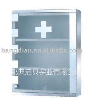 modern medicine cabinet