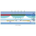 OLED LIGHT EXTRACTION LAYER H6101A