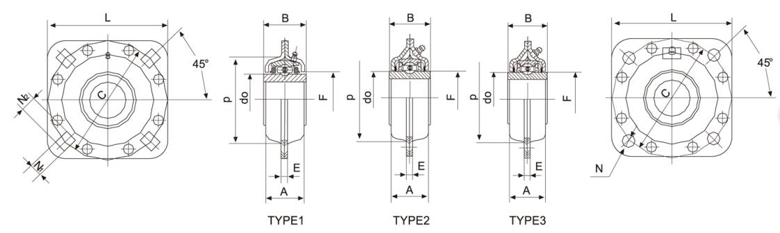 Round & Square Bore 211 Series