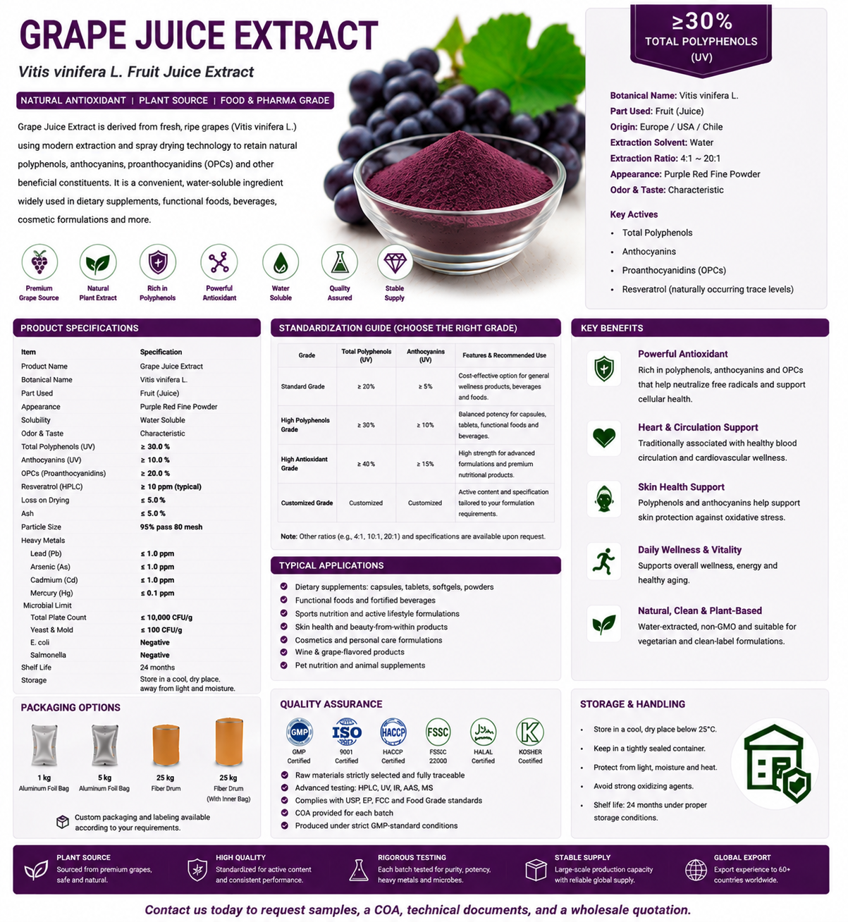 grape juice extract