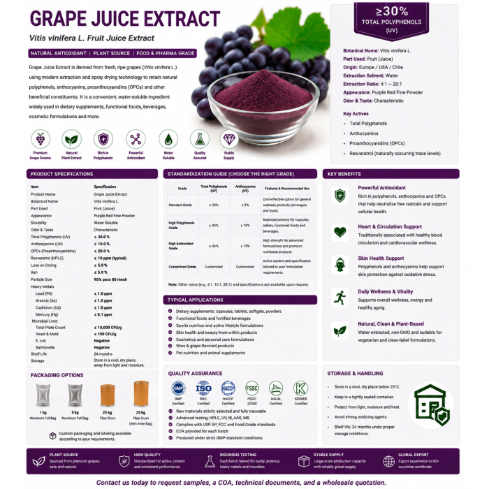 Ingrediente en polvo de extracto de jugo de uva