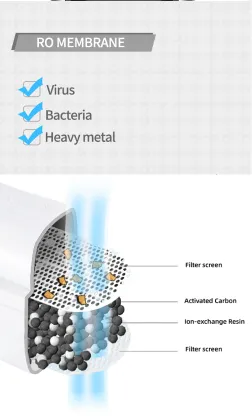 WiFi Controlled 8-Speed Water Purifier with Temperature Control - Intelligent Water Dispenser Capsule