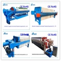 Full Automatic Plate and Frame Filter Press