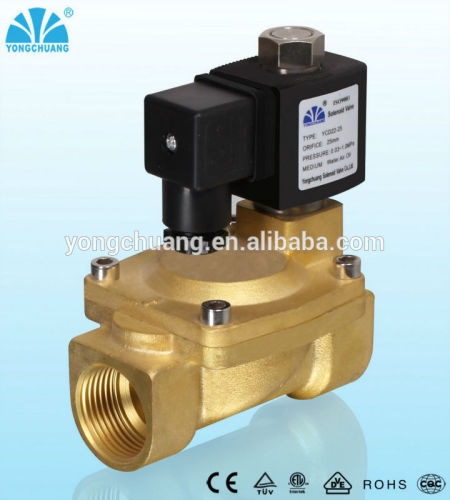 Normally open solenoid water valve for Heat system