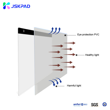 JSKPAD A2 LED Pintura de diamantes de tablero de rastreo