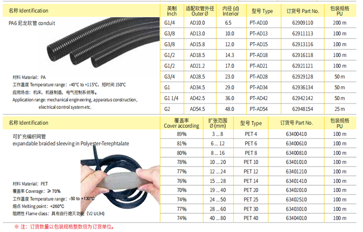 PA6 conduit