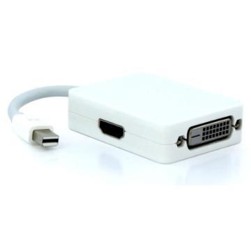 Mini DP to DVI/HDMI