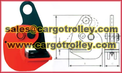 Industry lifting clamps features and advantages