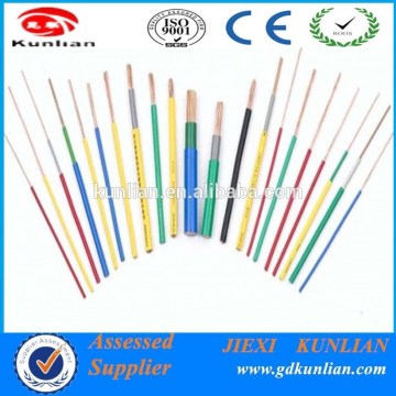 450/750V Stranded And Solid Copper Conductor PVC Insulated Electrical Wiring Price