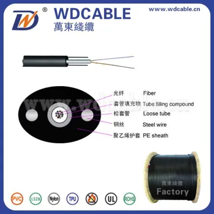 abc cable