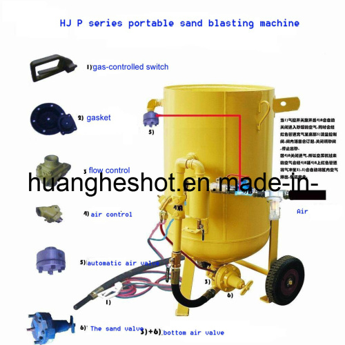 Sand Abrasive Blasting Machine for Cleaning Vehicles and Motor Parts