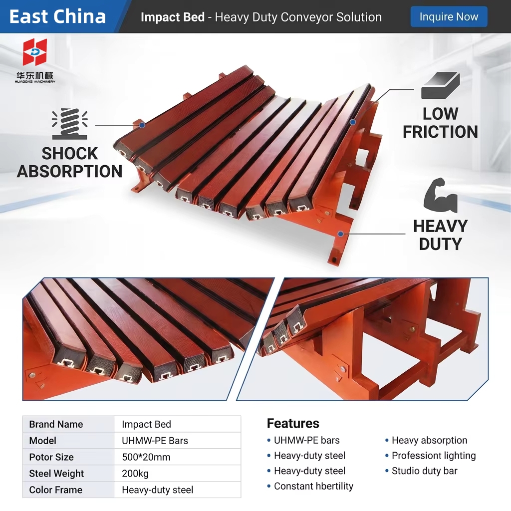 Impact Buffer Bed