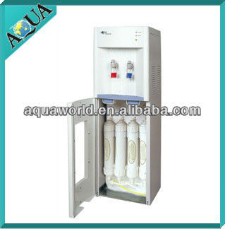 Menyaring dispenser pendingin air