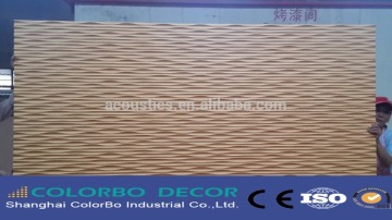 Impact resistance interior wall decorative panel