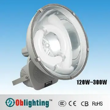 120W-300W IP65 Magnetic induction outdoor floodlights