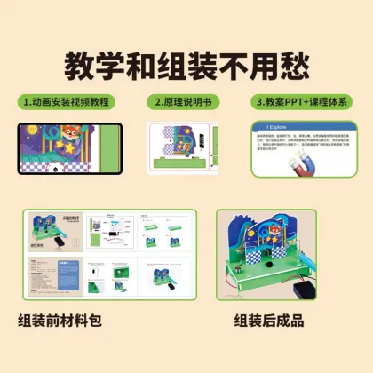 DIY Science and Technology Experiment Kit for Kids: Crossing the Fire Line
