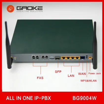 SOHO IP PBX