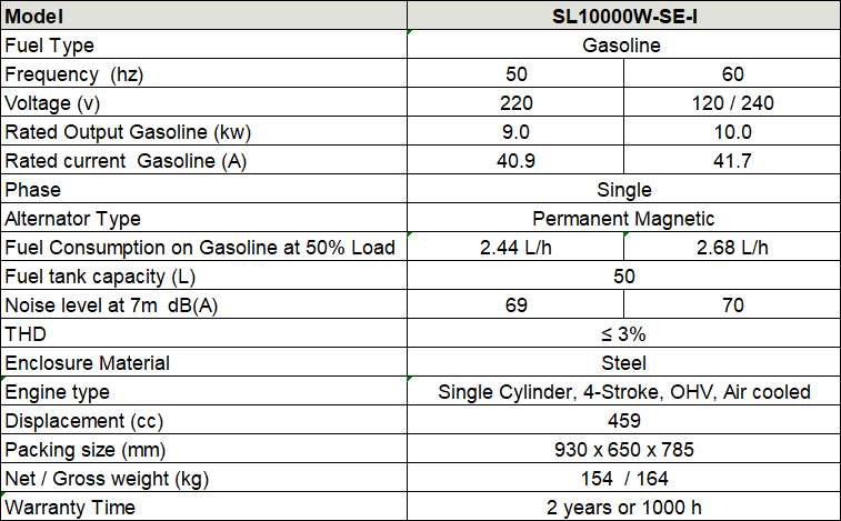 SL10000W-SE-I