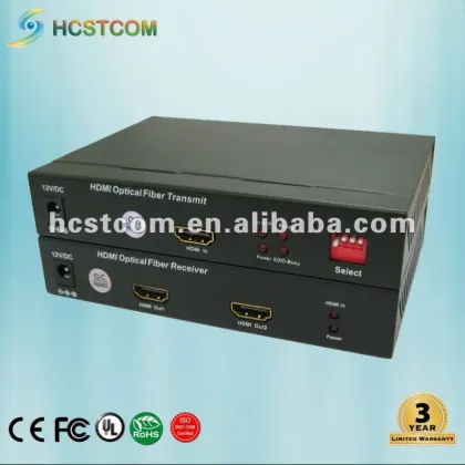 HDMI optical equipment